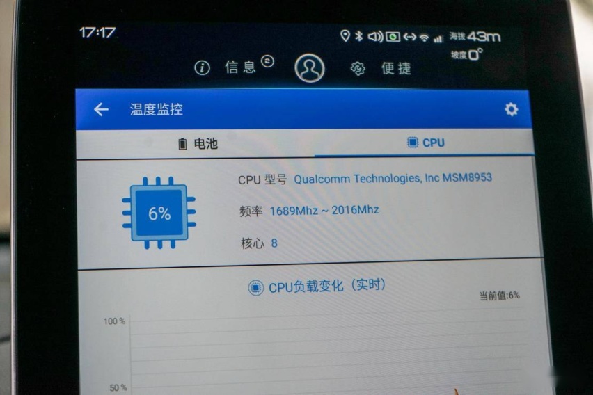 入门车型表现如何？ 长测体验比亚迪唐 DM 双擎四驱