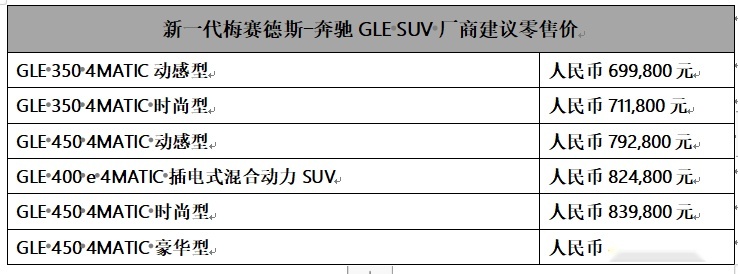 新一代梅赛德斯-奔驰GLE SUV 西安地区上市