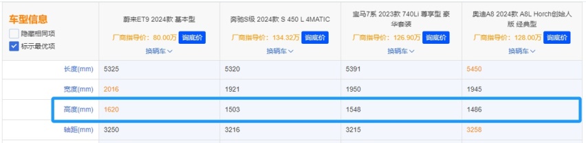 独家绝活儿真不少，3个拷问聊透蔚来ET9，能否硬刚S级？