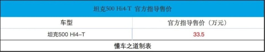 坦克500 Hi4-T来了，豪华越野车要变天！