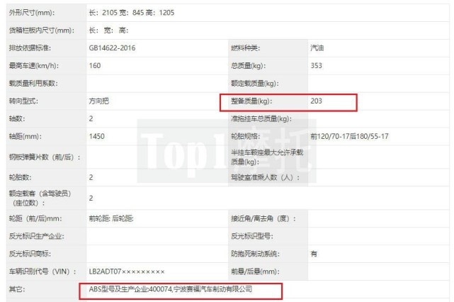 吉利吉铭发布新车 运动旅行还玩跨界 售价2.98万元起