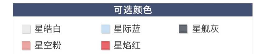 6万多就能落地，8万多配自动驾驶，新宝骏再出神车！