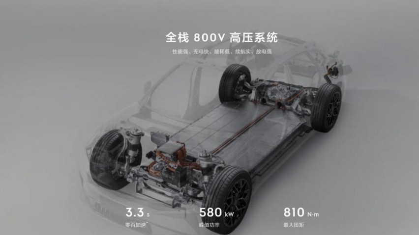 到底该选哪一款?全新极氪001 Model Y全方位对比评测