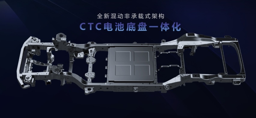 谁说新能源车不能玩越野？深度剖析方程豹豹5