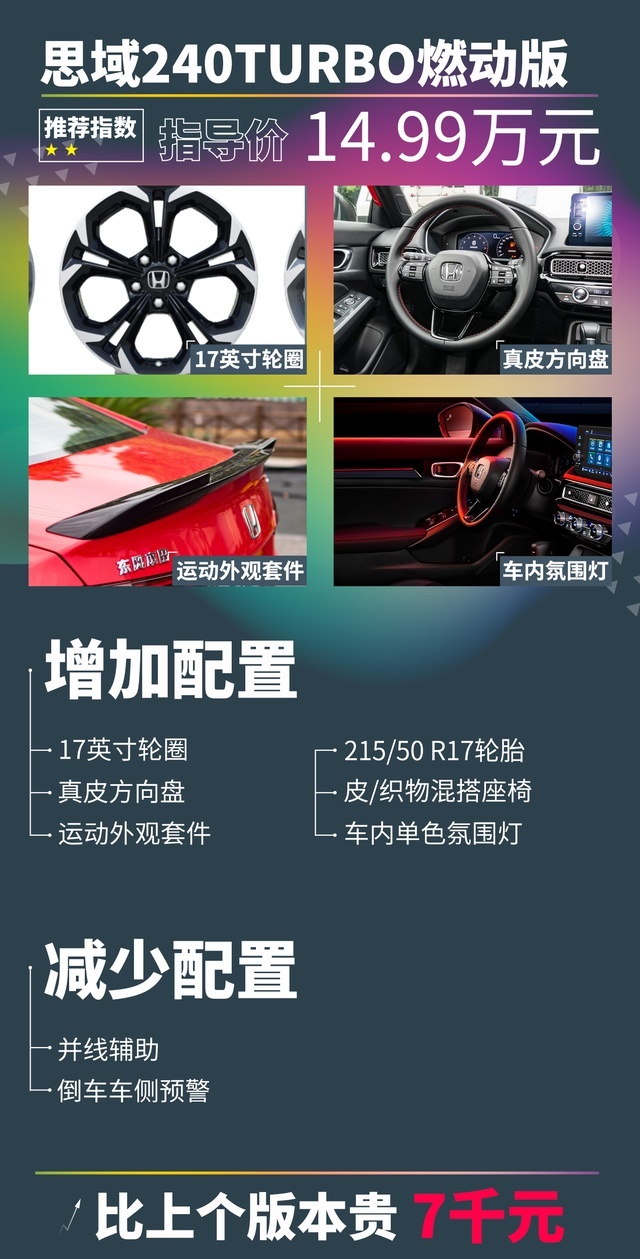 第11代思域上市，买14万这款才超值！