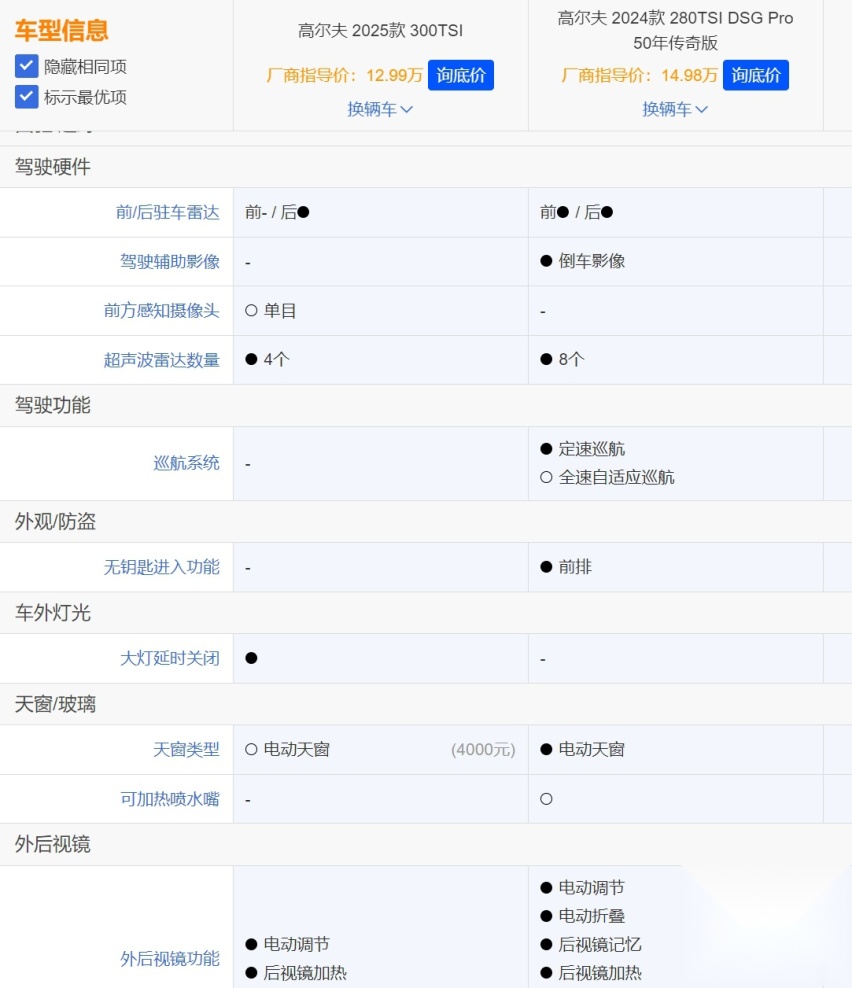 好汉不提当年勇：新款高尔夫上市，能上演“王者归来”吗？