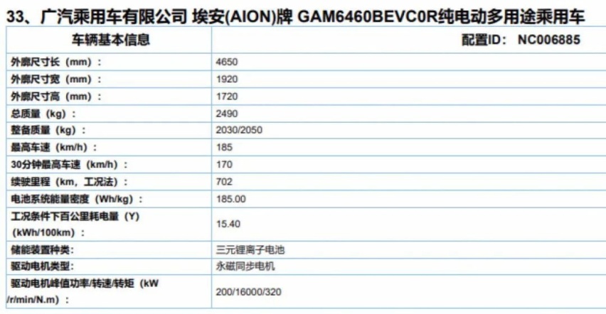 一波申报图来临，预订你下半年的买车计划…丨今日车闻