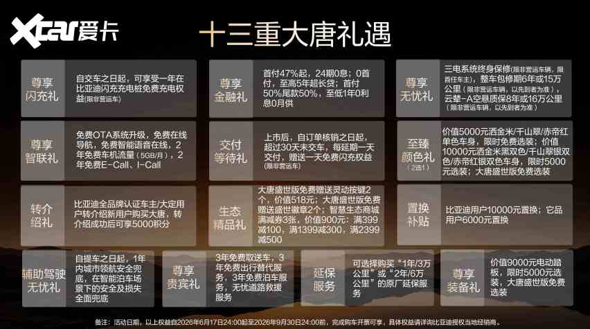 2026年最值得买的全尺寸旗舰SUV，大唐EV上市，售价23.99万元