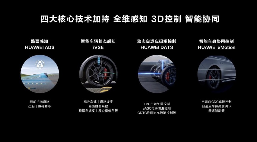 华为一个月内连发两款新车，细数智界S7和问界M9领先一代的黑科技