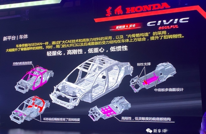 硕果仅存的手动两厢思域，下次一定or这次一定？