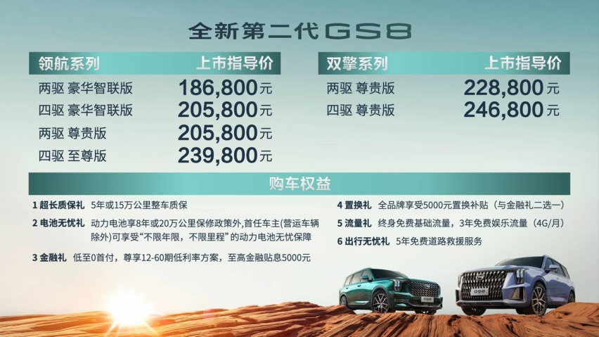 全新第二代GS8上市 售价18.68-24.68万元