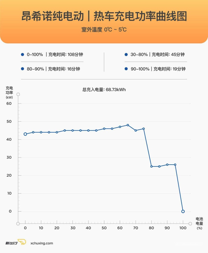 昂希诺纯电动.jpg