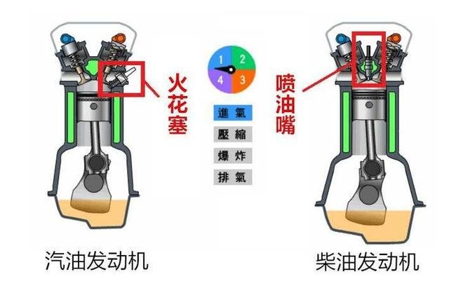 换代成谜，却推神级发动机，玛莎拉蒂的秀操作是为哪般？