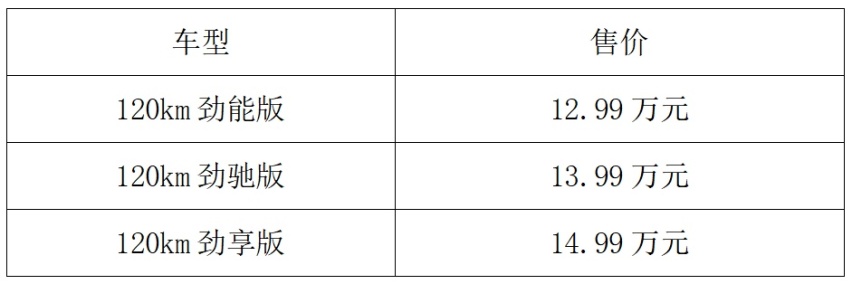 12.99-14.99万元 超值电感SUV 江淮QX PHEV正式上市