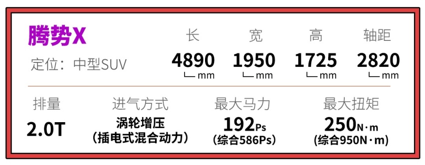 零下20多度，这台奔驰设计+比亚迪平台的SUV，实力终于曝光