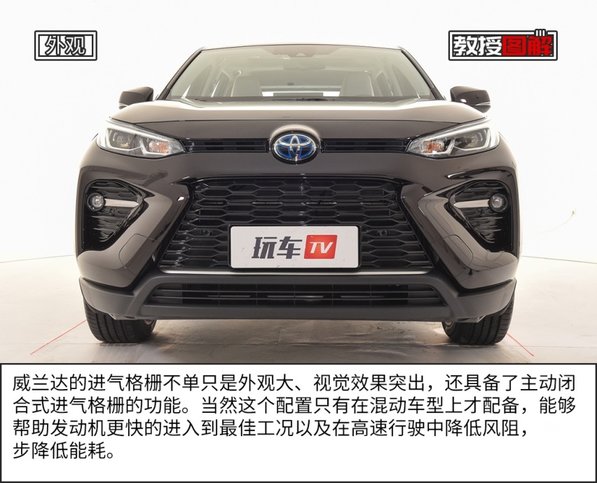 【教授图解】丰田最新20万级SUV来了，堪称王炸！