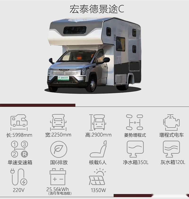 理想汽车CEO李想最新动态：顺手点评房车市场