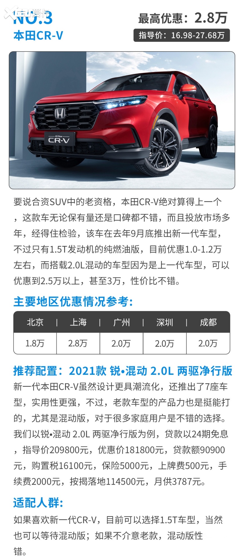 探歌降3.3万！合资紧凑型SUV优惠情报 15万落地不是梦？