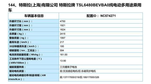 3分钟看车圈：增加抬头显示，新款奥迪Q2L涨价了