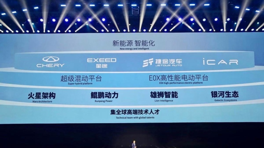 iCAR品牌前瞻，全面电动化之下，奇瑞拿什么和别人拼？
