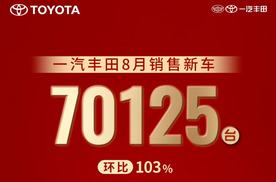 精细化运营效果显著，一汽丰田8月销售新车70125辆