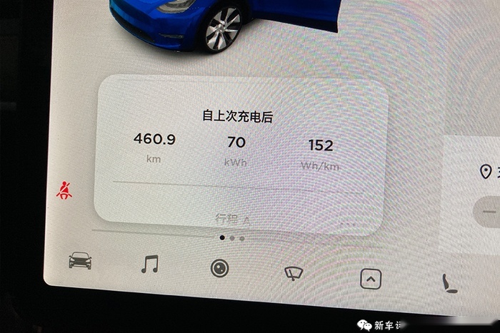 测完Model Y后，我理解为啥蔚来EC6卖那么贵还不降价了
