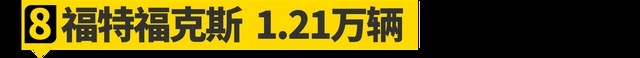 2020年台湾省卖爆的10台车！纳智捷竟然......