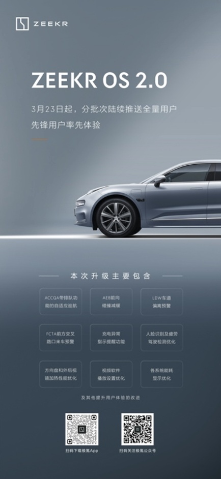 ZEEKR OS 2.0详解 极氪直面用户回应关切
