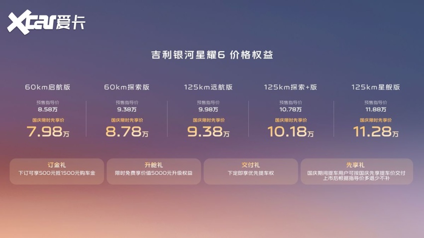 从“将就”变成“讲究”，吉利银河星耀6开启预售