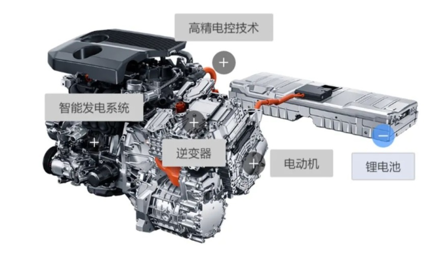 13.89万-15.59万元，轩逸e-POWER解决动力短板，哪款更值得入手？