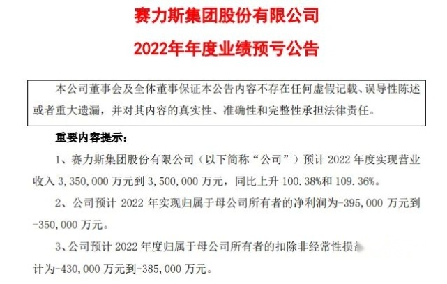 三年亏70亿！赛力斯失宠，张兴海“钱途”堪忧