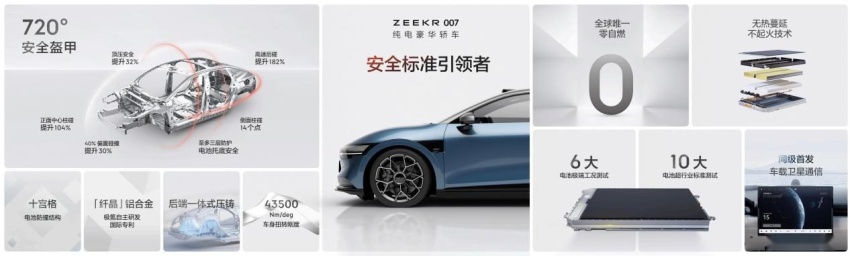 售价20.99万元起，极氪007正式上市开创纯电豪华轿车新标杆