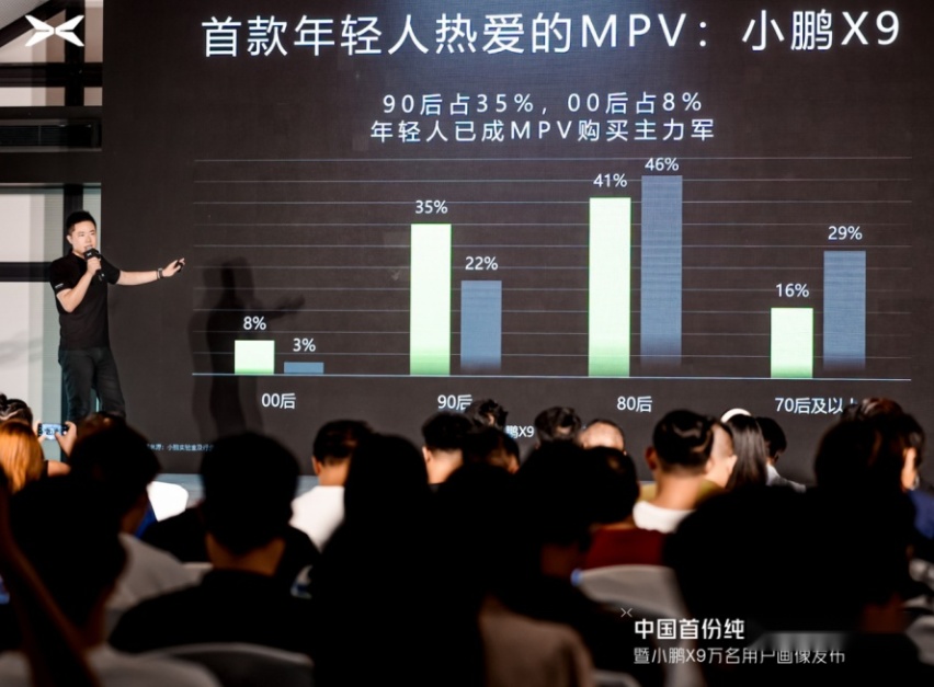 中国首份纯电MPV用户报告出炉，小鹏X9领军家用MPV市场