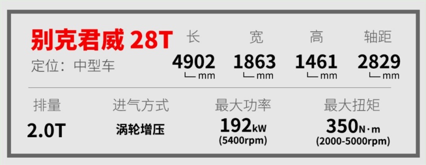 就差个车标？20来万这些家用车低调不招摇，其实挺好用！