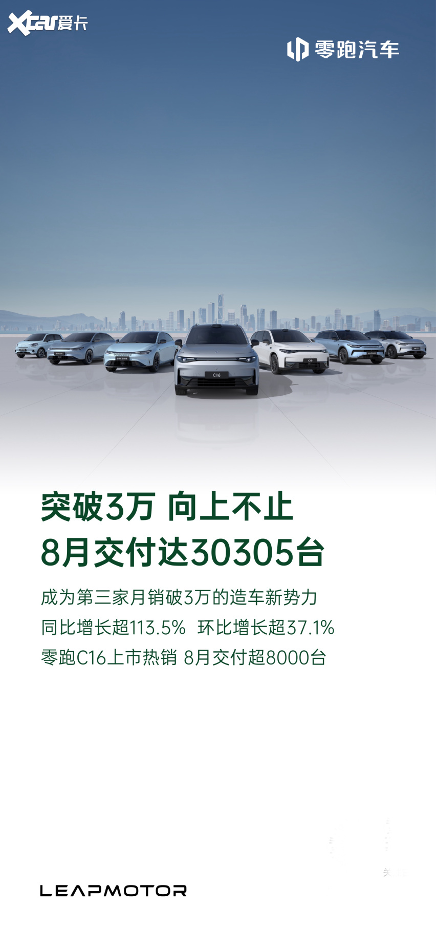 15-20万买6座SUV，零跑C16和奕派008怎么选？