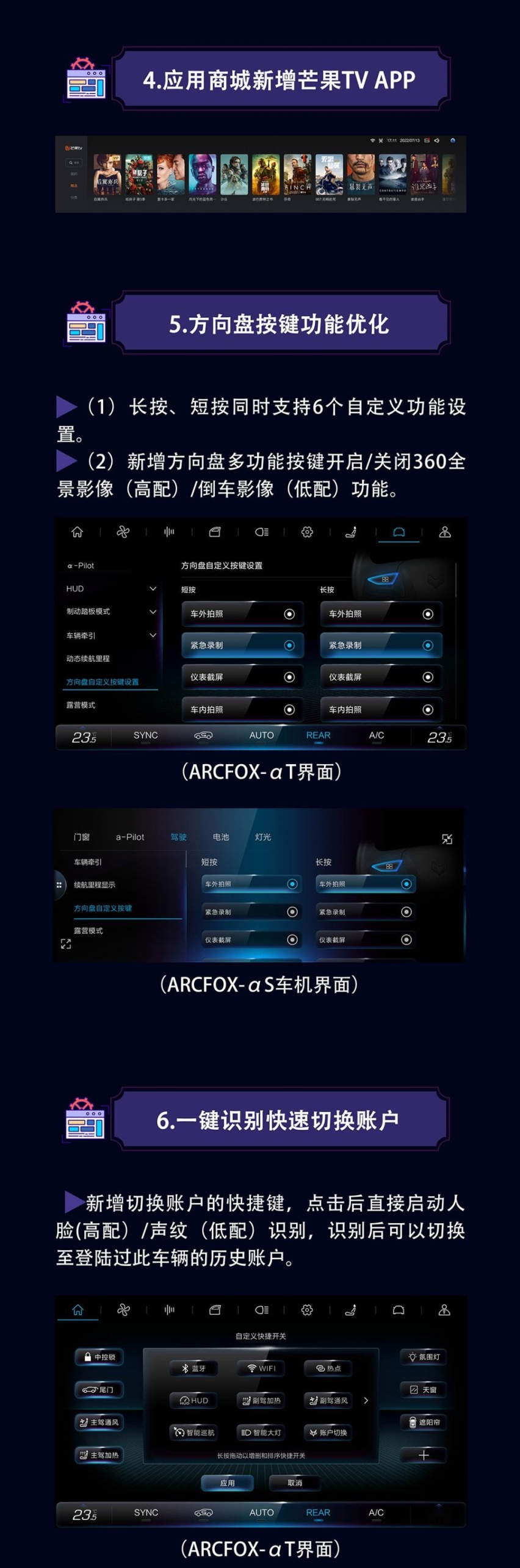 极狐迎来全新OTA升级 新增华为HiCar等10项功能