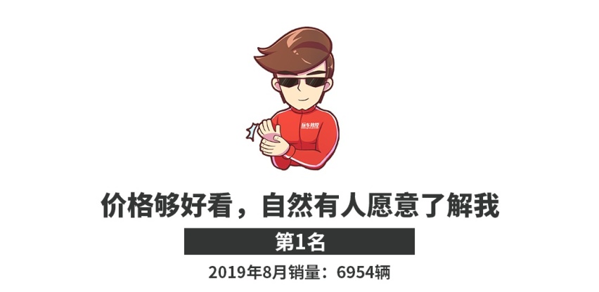10万内最火的几台小型家用车，咬咬牙就能买！