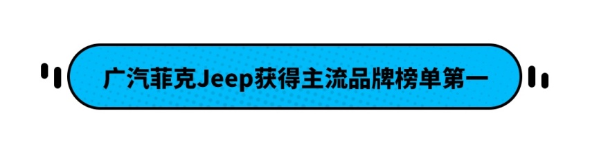 权威发布！2021年最可靠中国车型榜出炉！红旗实至名归？
