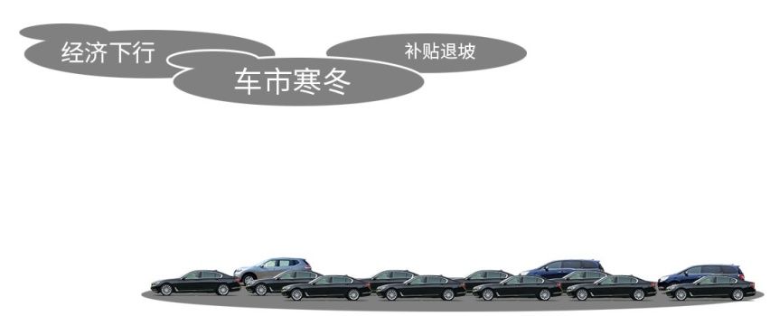 有钱人太多！15万内的国产车没人买，百万级豪车还更火了？