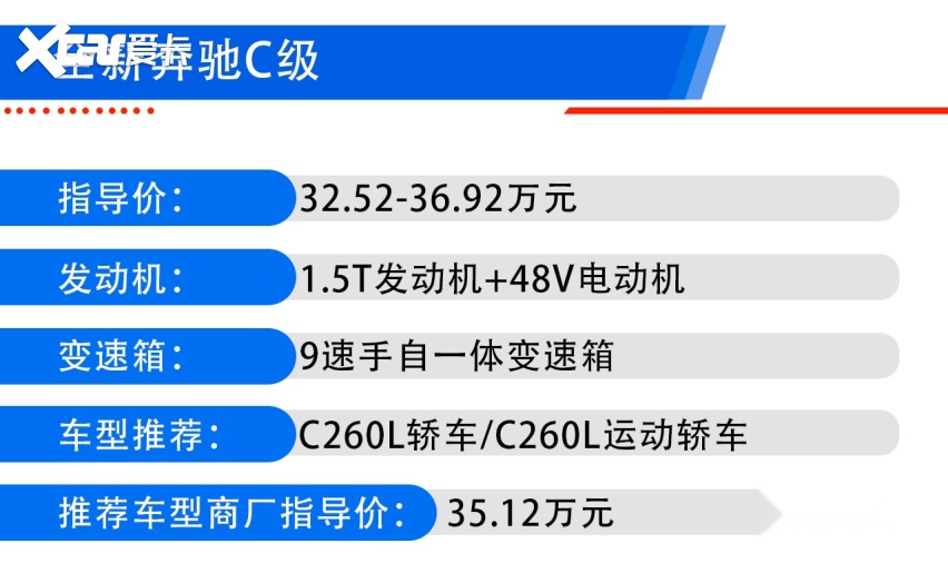 全新奔驰C级怎么选？C 260 L/C 260 L运动版性价比最高