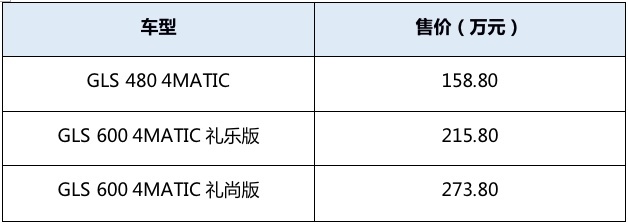 核裂变 | 迈巴赫的迭代将引发豪华车的整体升级