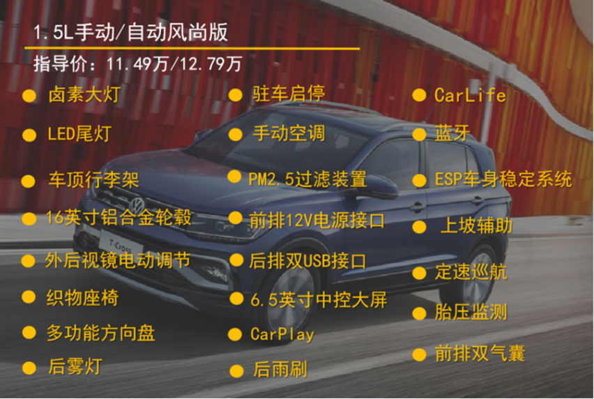 【帮你选车】年轻人的第一台车 2020款途铠有哪些改变？