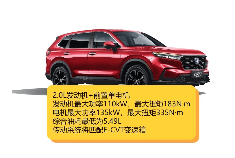 国产与合资的对决！本田CR-V e:HEV对比枭龙MAX，你选谁？