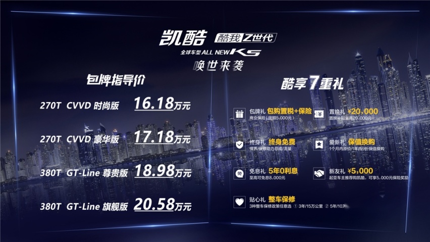 经典再起 超高配置 最低16万包牌价你还在等什么？
