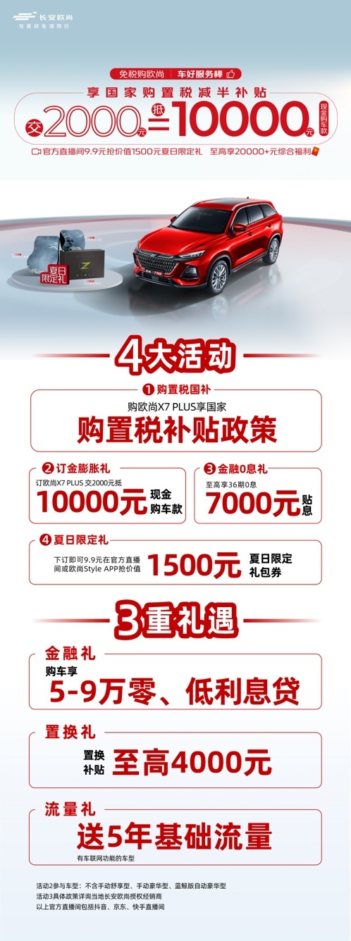 欧尚X7 PLUS 7座成功挑战极限续航，即刻购车可享2000元抵10