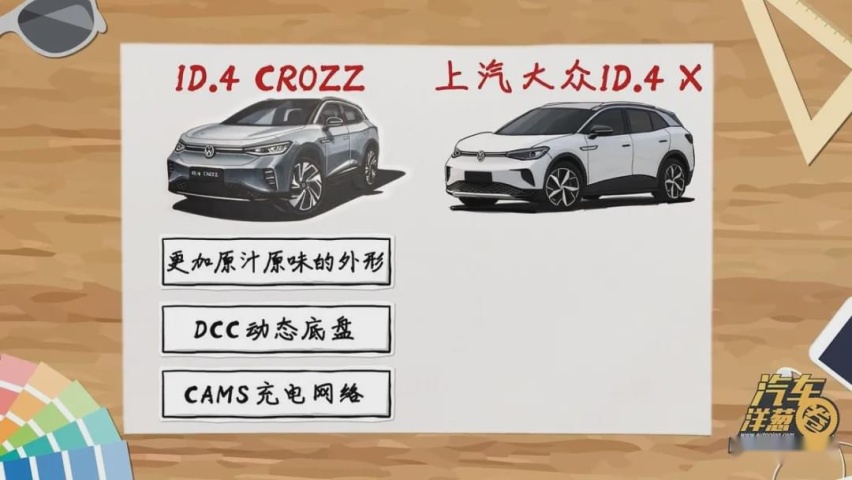 买新能源车，你可能忽略了这些点！