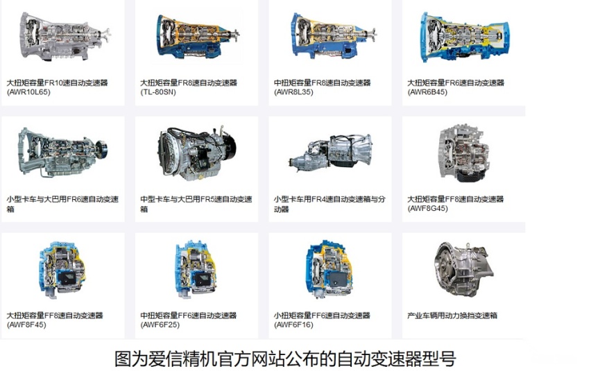 这次新奇骏换代 中美市场双标 还竟然敢用三缸机+CVT