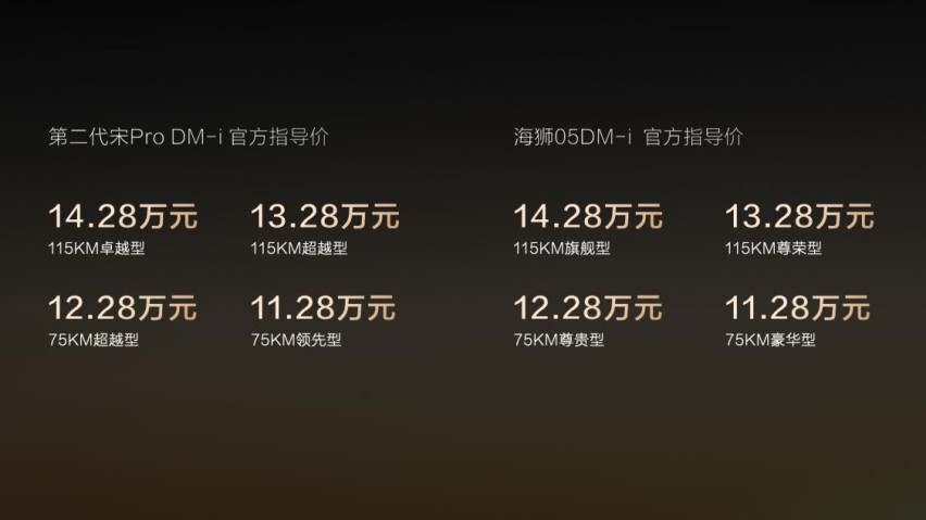 11.28万起，比亚迪海狮05DM-i与第二代宋Pro DM-i上市