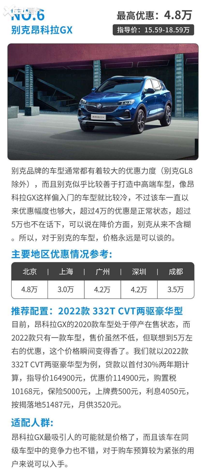 探歌降3.3万！合资紧凑型SUV优惠情报 15万落地不是梦？