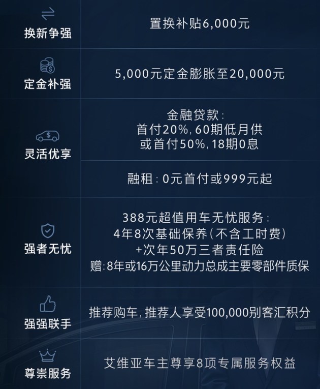 角逐中型SUV市场 6月19日正式上市 别克昂科威Plus开启预售